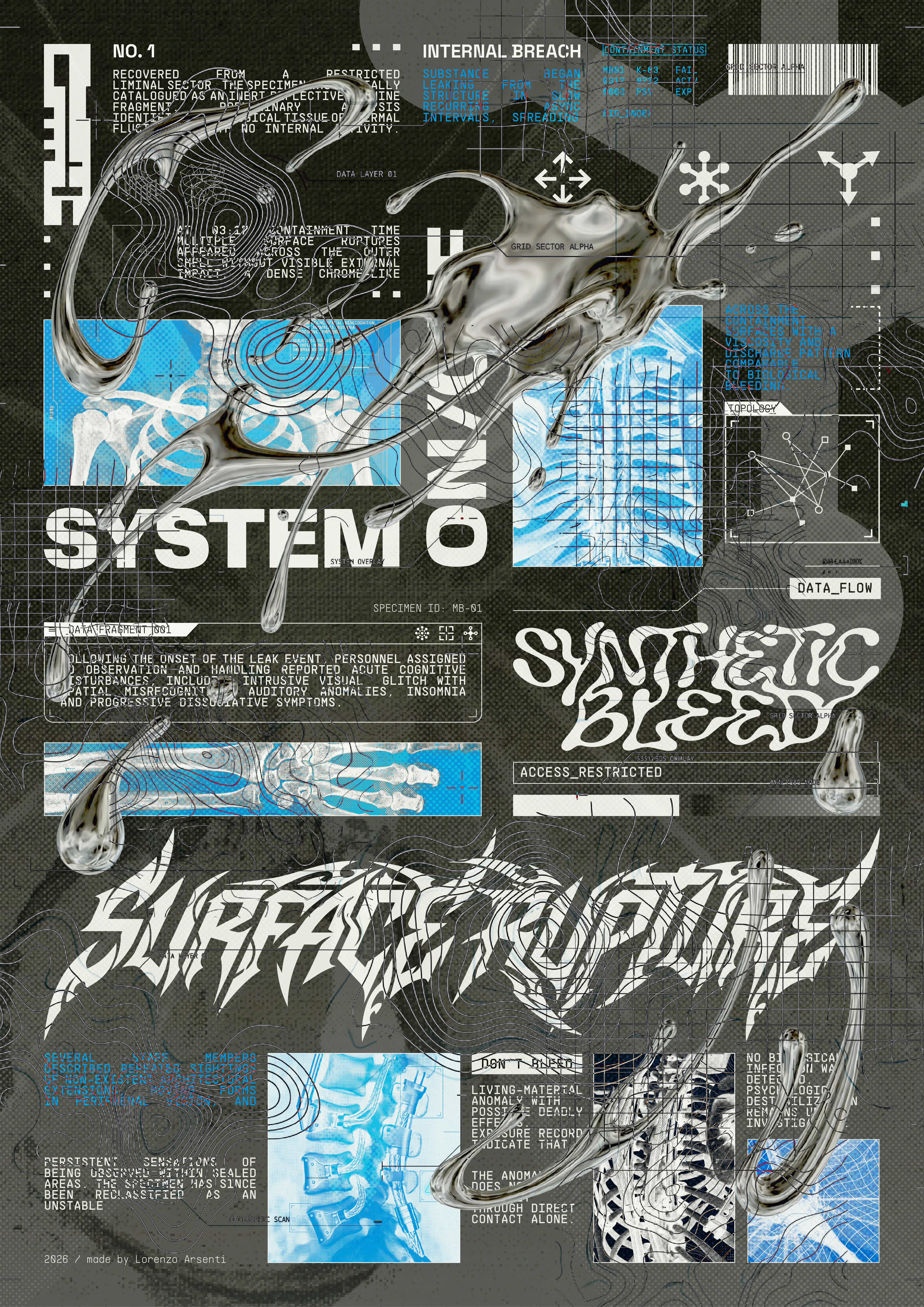 Posters 1
