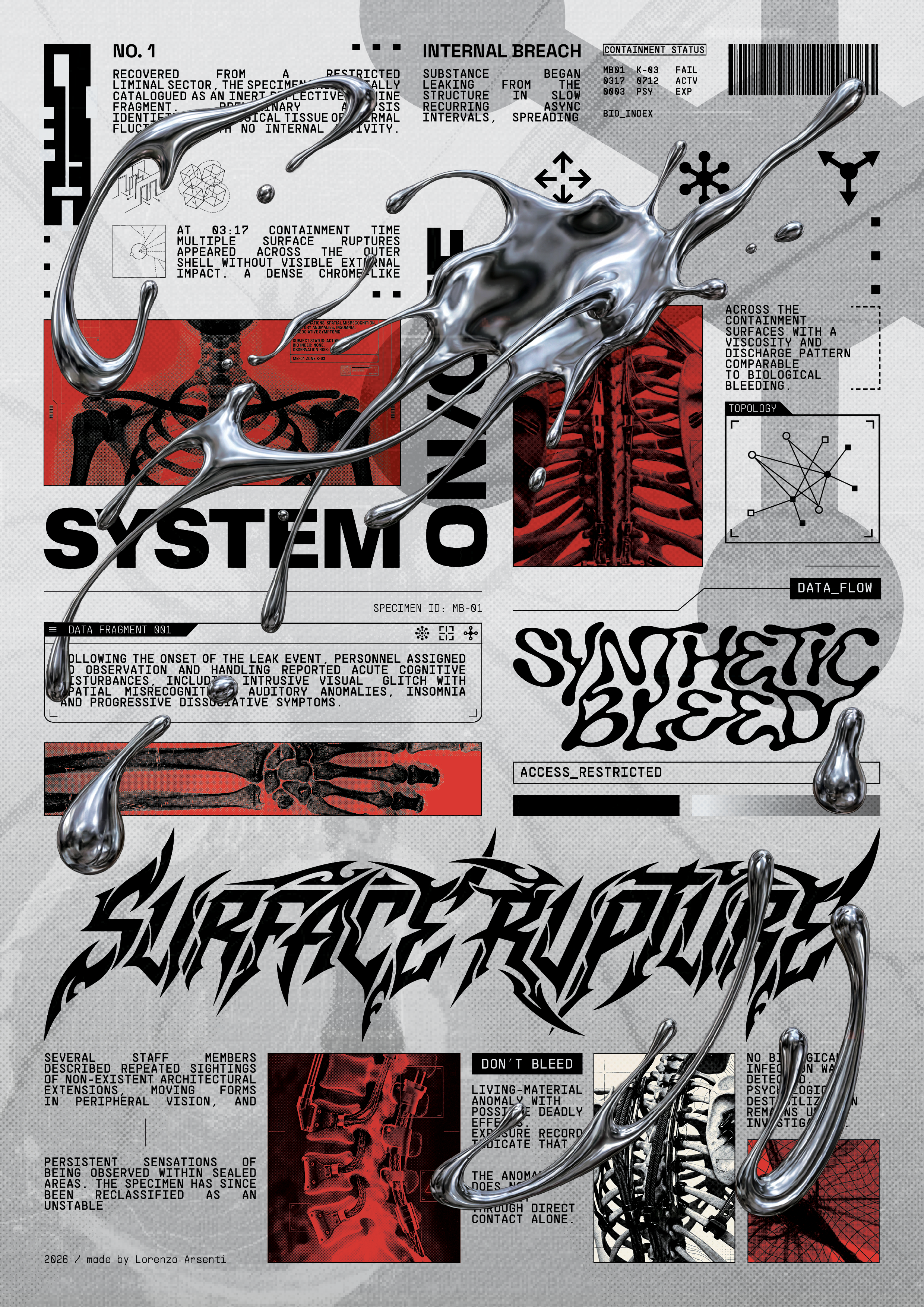 Posters 2