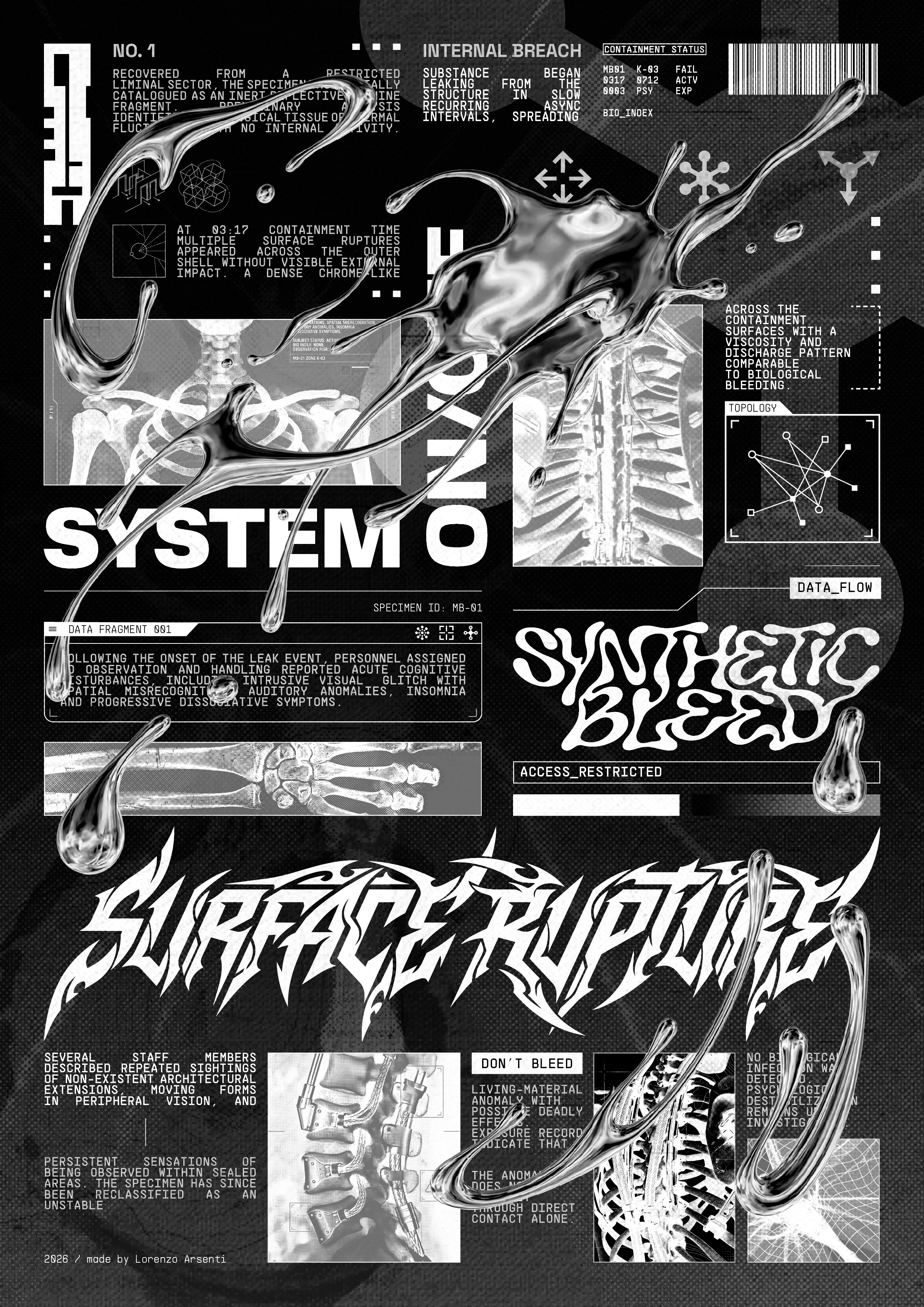 Posters 3