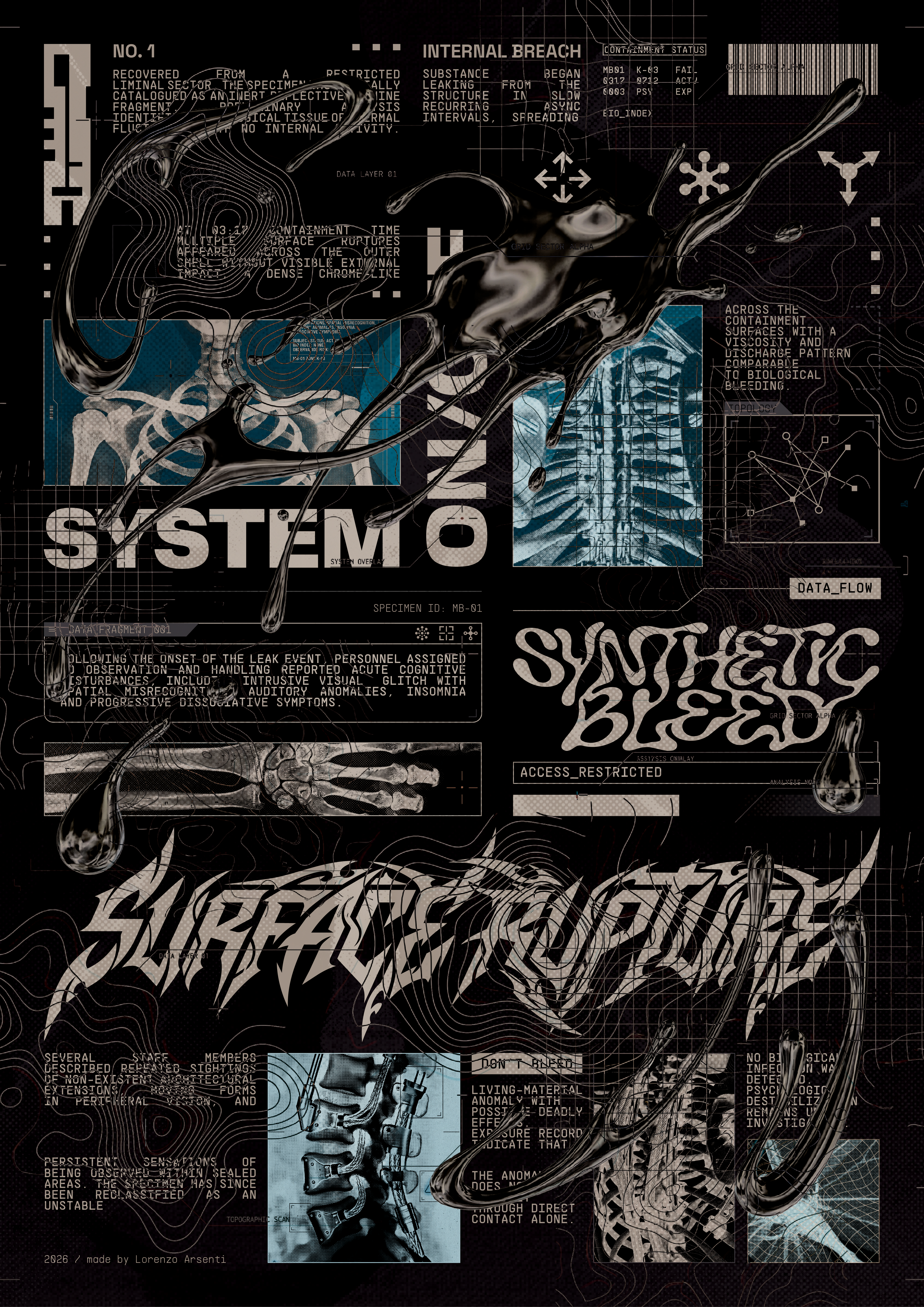 Posters 4